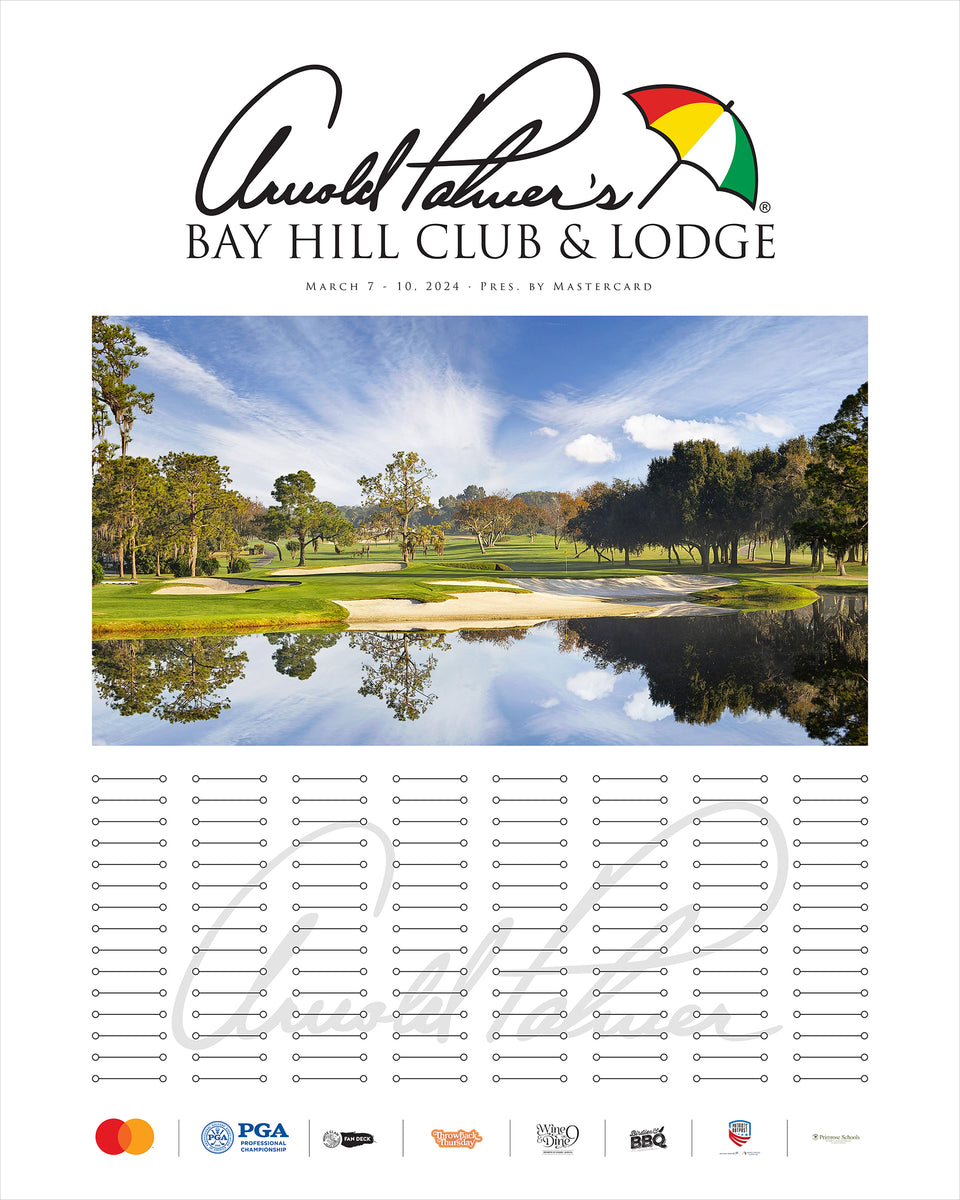 Player Signature Poster Prints PTE Golf, LLC