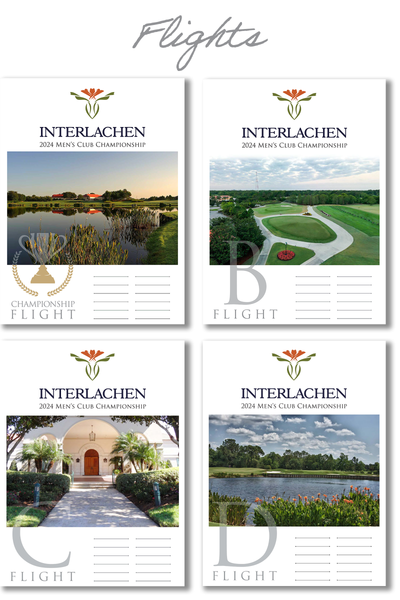 Player Signature Poster Prints