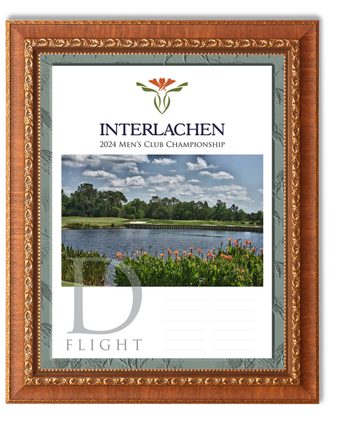 Player Signature Poster Prints